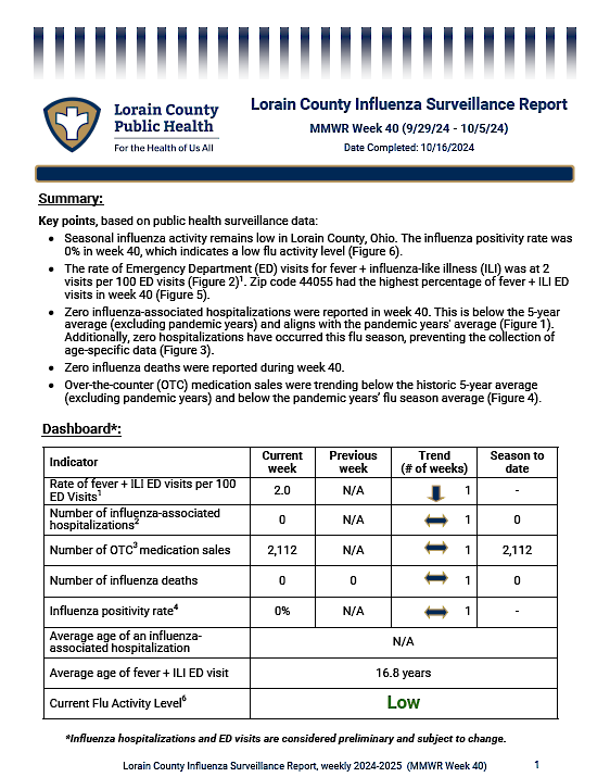 first page of the flu report