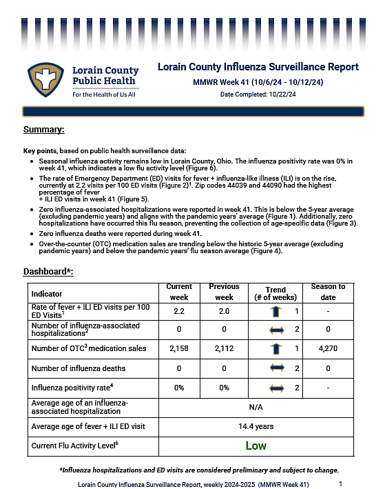 first page of the flu report