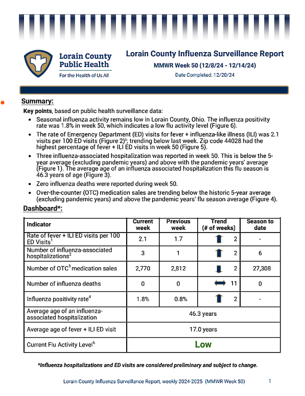 The first page of the linked flu report