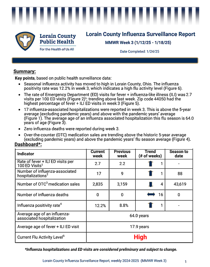 The first page of the linked flu report for week 3