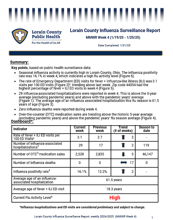 The first page of the linked flu report for week 4