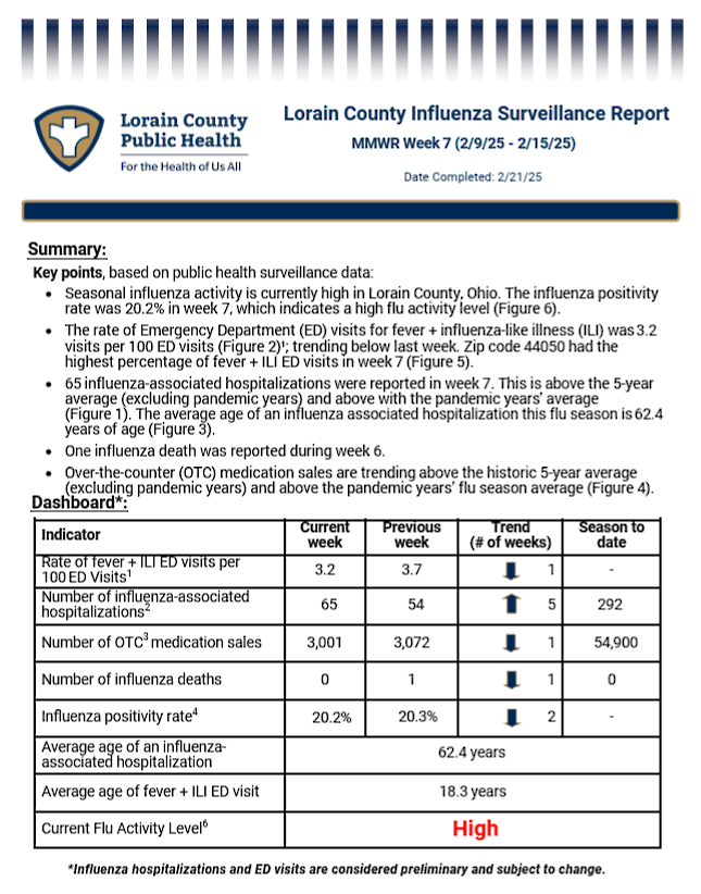 The first page of the linked flu report for week 7, 2/9/25 - 2/15/25