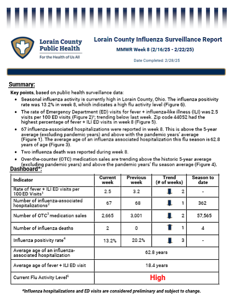 The first page of the linked flu report for week 8.